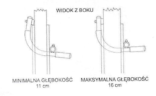 drążek przenośny - głębokość futryny